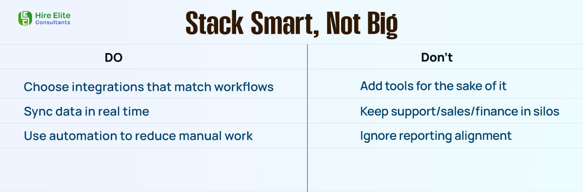 Build Stack Smart with Dos and Donts