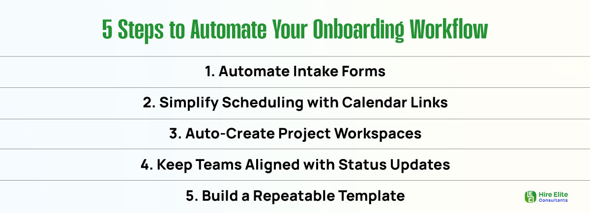 5 Steps to Automate Your Onboarding Workflow