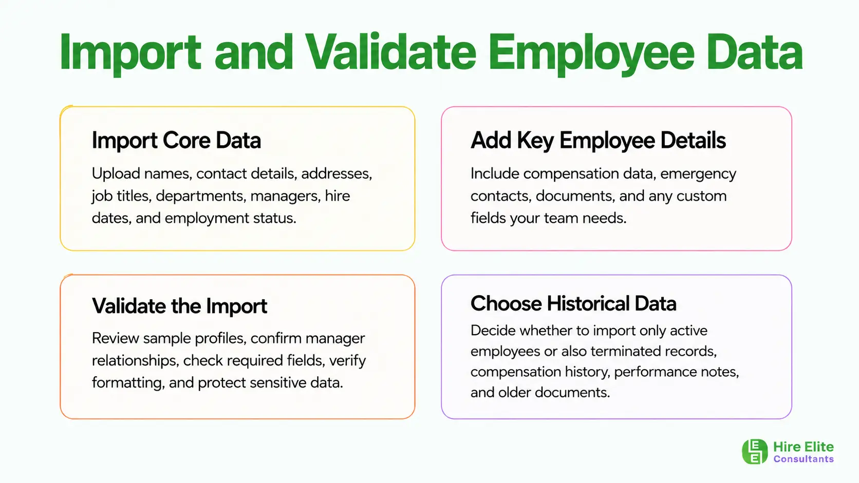 Import and Validate Employee Data