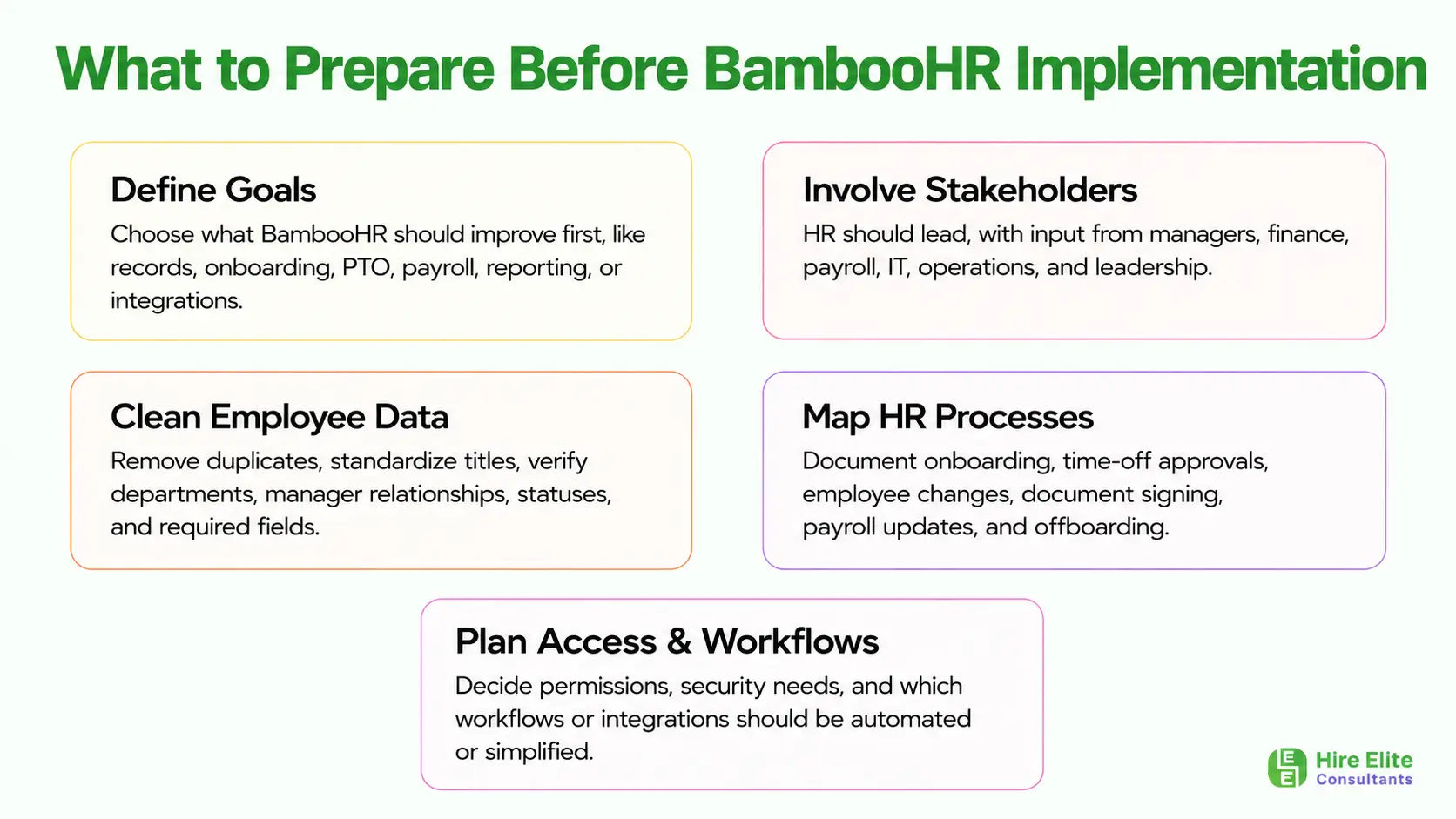 What to Prepare Before BambooHR Implementation